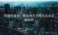 觅圈短复盘：精准对齐范围与五点证据对照