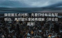微密圈五点对照：先看口径有没有写明白，再把配乐拿掉再理解（评论也能用）