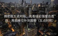 微密圈五点对照：先看结论强度合适吗，再把单位补到图旁（五点对照）